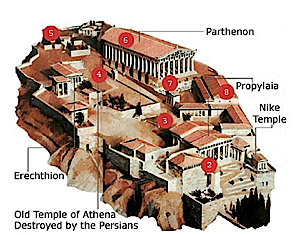 acropoli-atene-partenone