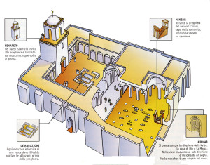 moschea_spiegazione